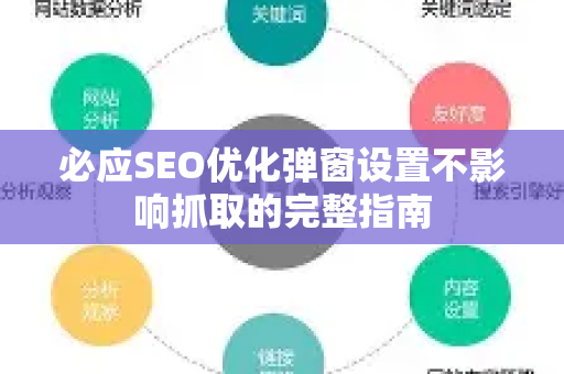 必应SEO优化弹窗设置不影响抓取的完整指南-第1张图片-星博讯-专业SEO_网站优化技巧_搜索引擎排名提升