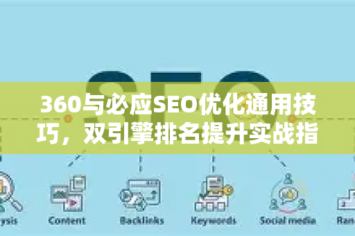 360与必应SEO优化通用技巧，双引擎排名提升实战指南-第1张图片-星博讯-专业SEO_网站优化技巧_搜索引擎排名提升