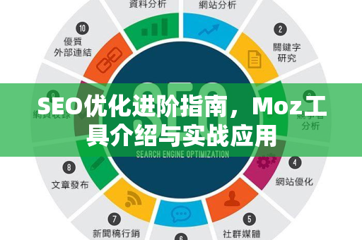 SEO优化进阶指南,Moz工具介绍与实战应用-第1张图片-星博讯-专业SEO_网站优化技巧_搜索引擎排名提升 SEO优化进阶指南,Moz工具介绍与实战应用-第1张图片-星博讯-专业SEO_网站优化技巧_搜索引擎排名提升