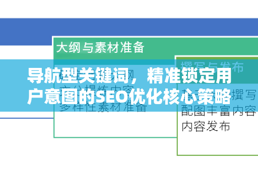 导航型关键词,精准锁定用户意图的SEO优化核心策略-第1张图片-星博讯-专业SEO_网站优化技巧_搜索引擎排名提升 导航型关键词,精准锁定用户意图的SEO优化核心策略-第1张图片-星博讯-专业SEO_网站优化技巧_搜索引擎排名提升