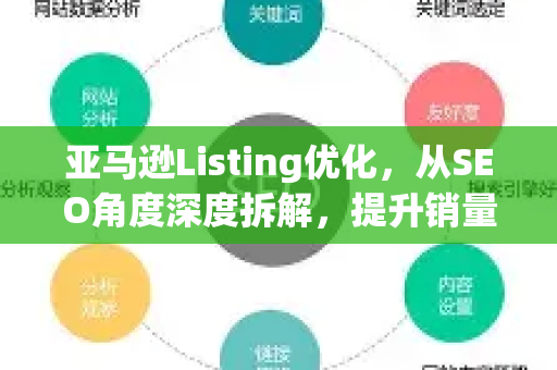 亚马逊Listing优化,从SEO角度深度拆解,提升销量与权重-第1张图片-星博讯-专业SEO_网站优化技巧_搜索引擎排名提升 亚马逊Listing优化,从SEO角度深度拆解,提升销量与权重-第1张图片-星博讯-专业SEO_网站优化技巧_搜索引擎排名提升