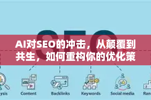 AI对SEO的冲击，从颠覆到共生，如何重构你的优化策略-第1张图片-星博讯-专业SEO_网站优化技巧_搜索引擎排名提升
