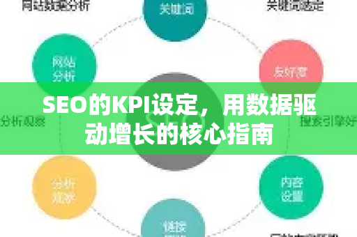 SEO的KPI设定,用数据驱动增长的核心指南-第1张图片-星博讯-专业SEO_网站优化技巧_搜索引擎排名提升 SEO的KPI设定,用数据驱动增长的核心指南-第1张图片-星博讯-专业SEO_网站优化技巧_搜索引擎排名提升