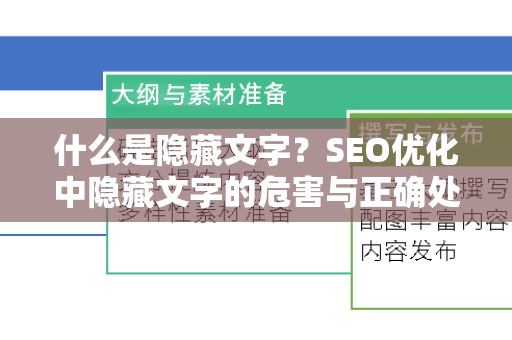 什么是隐藏文字?SEO优化中隐藏文字的危害与正确处理方法-第1张图片-星博讯-专业SEO_网站优化技巧_搜索引擎排名提升 什么是隐藏文字?SEO优化中隐藏文字的危害与正确处理方法-第1张图片-星博讯-专业SEO_网站优化技巧_搜索引擎排名提升