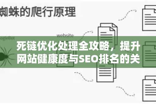 死链优化处理全攻略，提升网站健康度与SEO排名的关键步骤-第1张图片-星博讯-专业SEO_网站优化技巧_搜索引擎排名提升