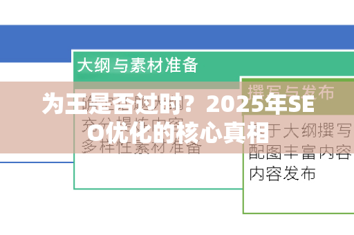 为王是否过时？2025年SEO优化的核心真相