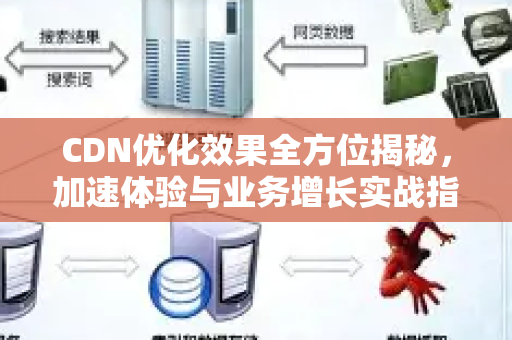 CDN优化效果全方位揭秘，加速体验与业务增长实战指南-第1张图片-星博讯-专业SEO_网站优化技巧_搜索引擎排名提升