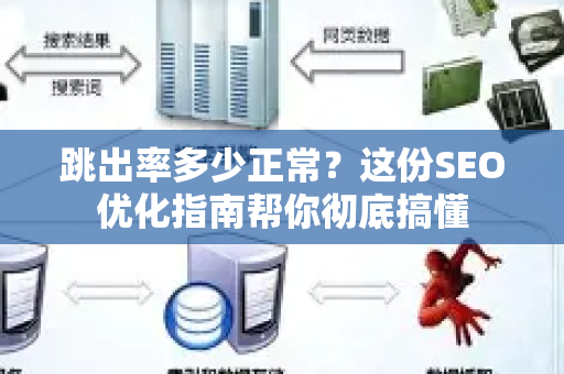跳出率多少正常?这份SEO优化指南帮你彻底搞懂-第1张图片-星博讯-专业SEO_网站优化技巧_搜索引擎排名提升 跳出率多少正常?这份SEO优化指南帮你彻底搞懂-第1张图片-星博讯-专业SEO_网站优化技巧_搜索引擎排名提升