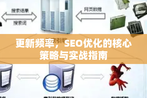 更新频率,SEO优化的核心策略与实战指南-第1张图片-星博讯-专业SEO_网站优化技巧_搜索引擎排名提升 更新频率,SEO优化的核心策略与实战指南-第1张图片-星博讯-专业SEO_网站优化技巧_搜索引擎排名提升