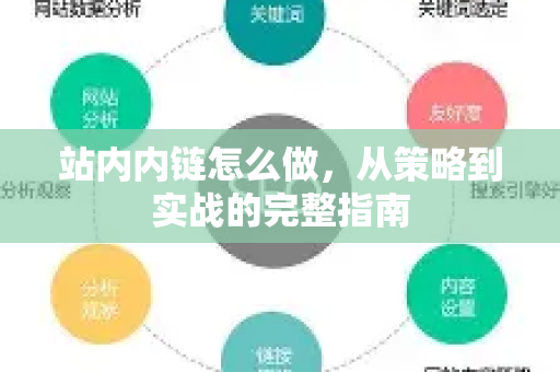 站内内链怎么做,从策略到实战的完整指南-第1张图片-星博讯-专业SEO_网站优化技巧_搜索引擎排名提升 站内内链怎么做,从策略到实战的完整指南-第1张图片-星博讯-专业SEO_网站优化技巧_搜索引擎排名提升