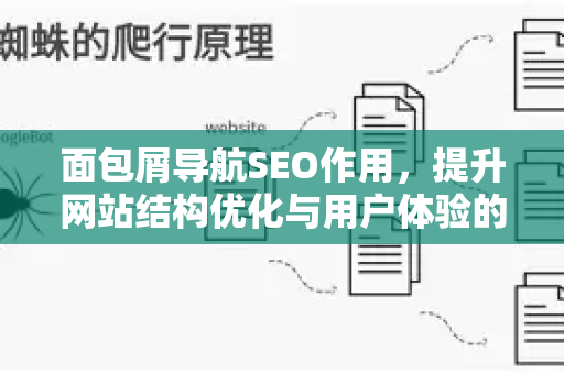 面包屑导航SEO作用，提升网站结构优化与用户体验的核心策略-第1张图片-星博讯-专业SEO_网站优化技巧_搜索引擎排名提升