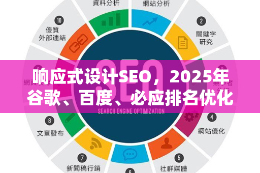 响应式设计SEO,2025年谷歌、百度、必应排名优化的核心策略-第1张图片-星博讯-专业SEO_网站优化技巧_搜索引擎排名提升 响应式设计SEO,2025年谷歌、百度、必应排名优化的核心策略-第1张图片-星博讯-专业SEO_网站优化技巧_搜索引擎排名提升