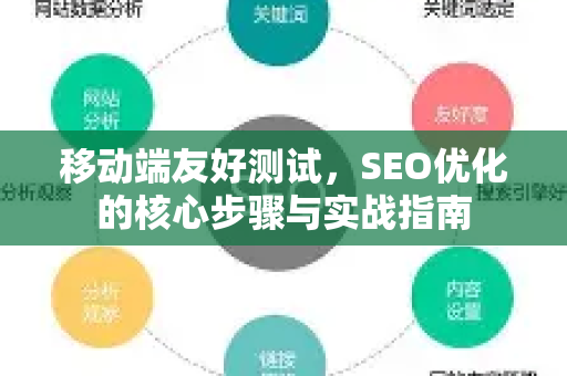 移动端友好测试，SEO优化的核心步骤与实战指南-第1张图片-星博讯-专业SEO_网站优化技巧_搜索引擎排名提升