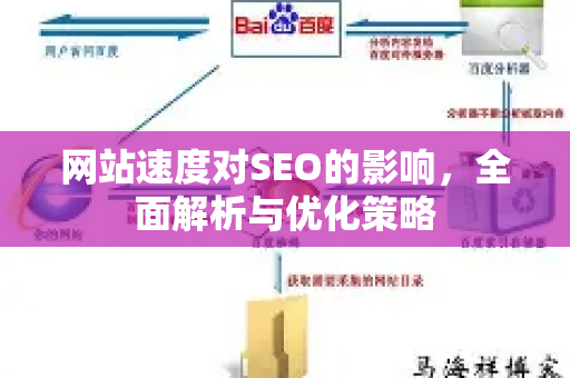 网站速度对SEO的影响,全面解析与优化策略-第1张图片-星博讯-专业SEO_网站优化技巧_搜索引擎排名提升 网站速度对SEO的影响,全面解析与优化策略-第1张图片-星博讯-专业SEO_网站优化技巧_搜索引擎排名提升