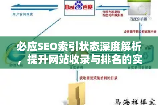 必应SEO索引状态深度解析，提升网站收录与排名的实战技巧