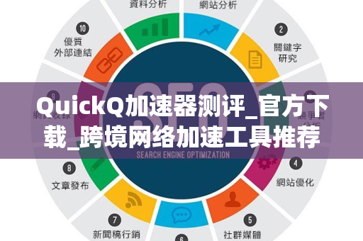 QuickQ加速器测评_官方下载_跨境网络加速工具推荐