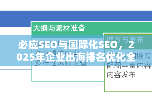 必应SEO与国际化SEO，2025年企业出海排名优化全攻略