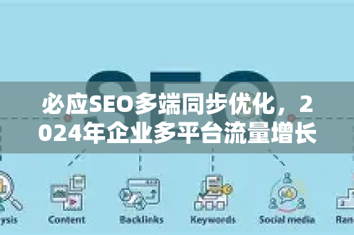 必应SEO多端同步优化，2024年企业多平台流量增长实战指南