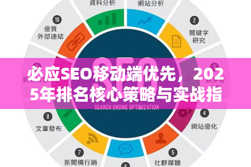 必应SEO移动端优先，2025年排名核心策略与实战指南