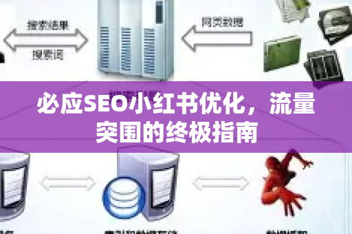 必应SEO小红书优化，流量突围的终极指南
