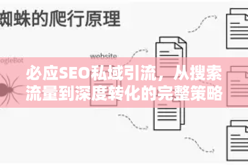 必应SEO私域引流，从搜索流量到深度转化的完整策略