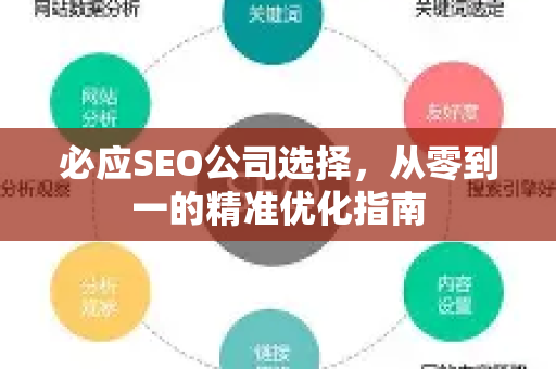 必应SEO公司选择，从零到一的精准优化指南