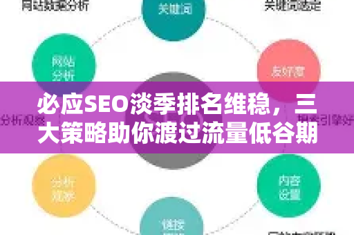 必应SEO淡季排名维稳，三大策略助你渡过流量低谷期