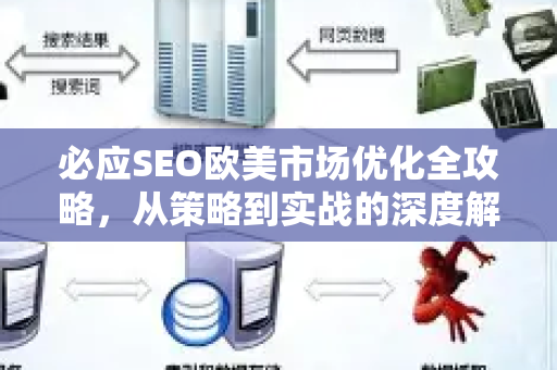 必应SEO欧美市场优化全攻略，从策略到实战的深度解析