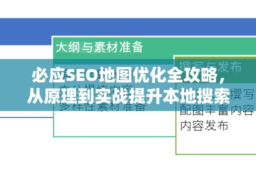 必应SEO地图优化全攻略，从原理到实战提升本地搜索排名