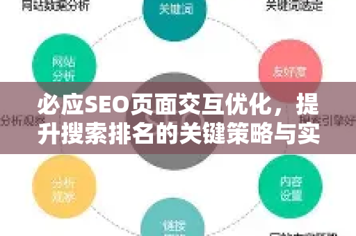 必应SEO页面交互优化，提升搜索排名的关键策略与实战指南