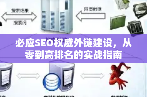 必应SEO权威外链建设，从零到高排名的实战指南