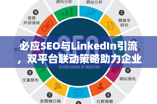 必应SEO与LinkedIn引流，双平台联动策略助力企业精准获客