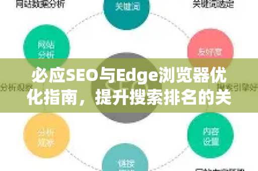 必应SEO与Edge浏览器优化指南，提升搜索排名的关键策略