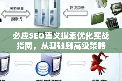 必应SEO语义搜索优化实战指南，从基础到高级策略
