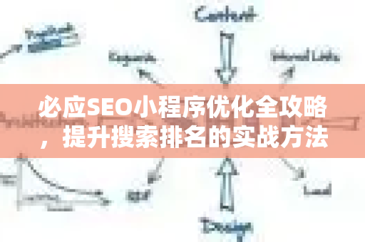 必应SEO小程序优化全攻略，提升搜索排名的实战方法