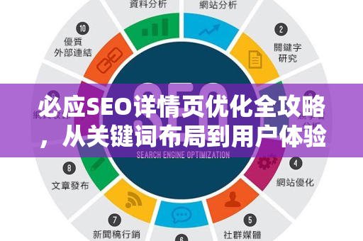 必应SEO详情页优化全攻略，从关键词布局到用户体验的终极指南