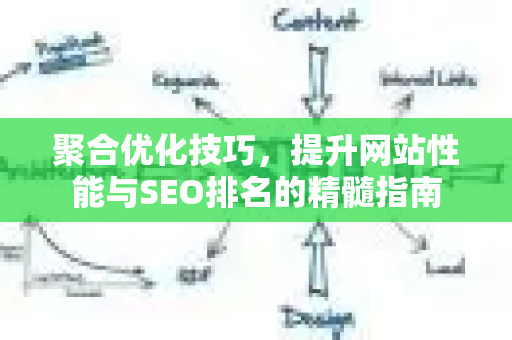 聚合优化技巧，提升网站性能与SEO排名的精髓指南-第1张图片-星博讯-专业SEO_网站优化技巧_搜索引擎排名提升