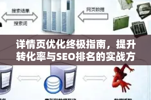 详情页优化终极指南,提升转化率与SEO排名的实战方案-第1张图片-星博讯-专业SEO_网站优化技巧_搜索引擎排名提升 详情页优化终极指南,提升转化率与SEO排名的实战方案-第1张图片-星博讯-专业SEO_网站优化技巧_搜索引擎排名提升