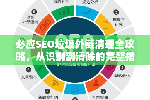 必应SEO垃圾外链清理全攻略，从识别到清除的完整指南