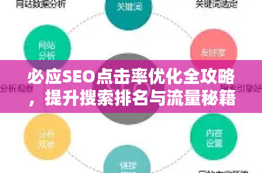 必应SEO点击率优化全攻略，提升搜索排名与流量秘籍