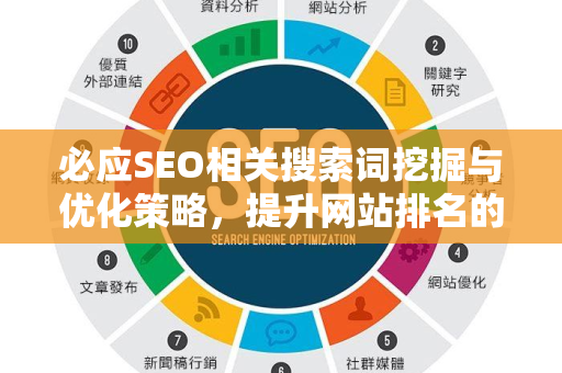 必应SEO相关搜索词挖掘与优化策略，提升网站排名的实战指南