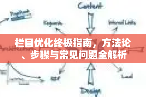 栏目优化终极指南，方法论、步骤与常见问题全解析-第1张图片-星博讯-专业SEO_网站优化技巧_搜索引擎排名提升