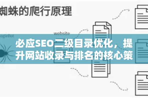 必应SEO二级目录优化，提升网站收录与排名的核心策略