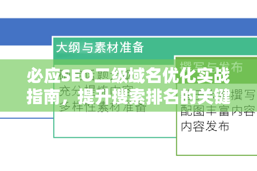 必应SEO二级域名优化实战指南，提升搜索排名的关键策略