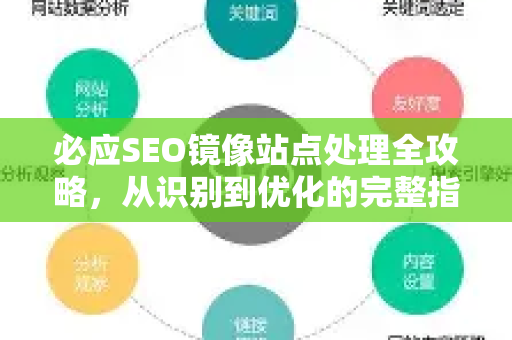 必应SEO镜像站点处理全攻略，从识别到优化的完整指南