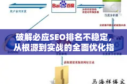 破解必应SEO排名不稳定，从根源到实战的全面优化指南
