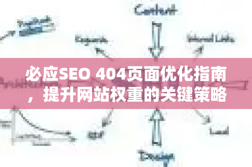 必应SEO 404页面优化指南，提升网站权重的关键策略