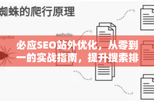 必应SEO站外优化，从零到一的实战指南，提升搜索排名的核心策略