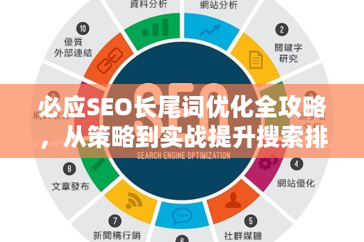 必应SEO长尾词优化全攻略，从策略到实战提升搜索排名