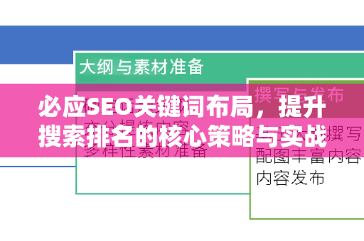 必应SEO关键词布局，提升搜索排名的核心策略与实战技巧